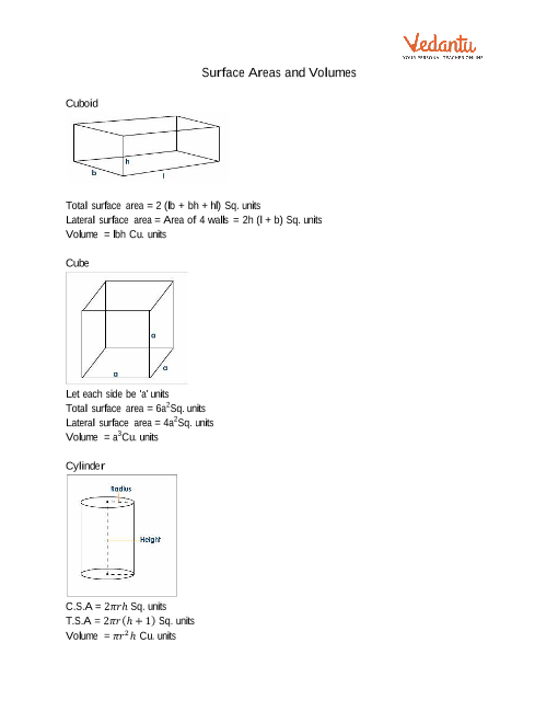 Formula Chart Of Surface Area And Volume