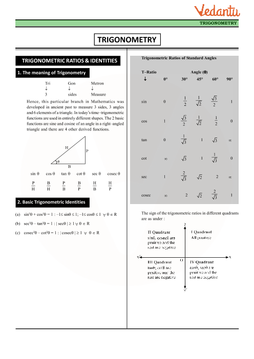 Trigonometry Value Chart Pdf