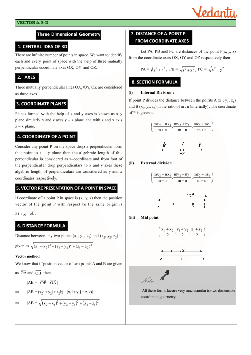 Math Formula Chart 12th Grade