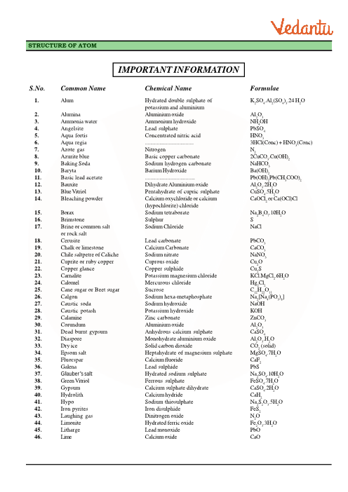 Ka Chart Chemistry