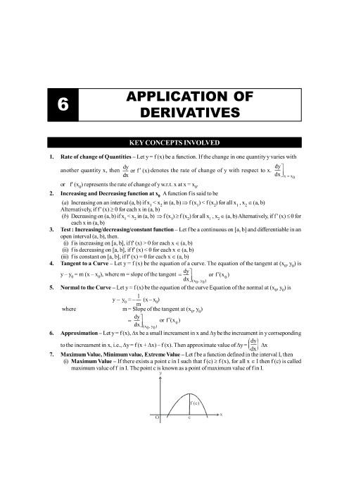 Derivative Chart Pdf