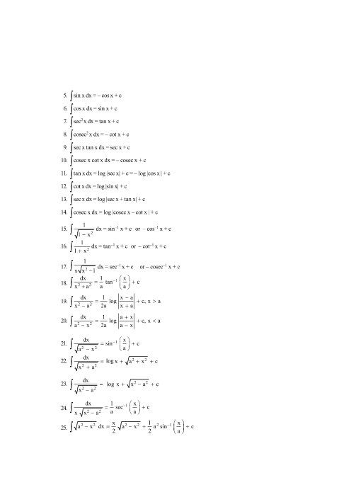 Math Formula Chart Class 12