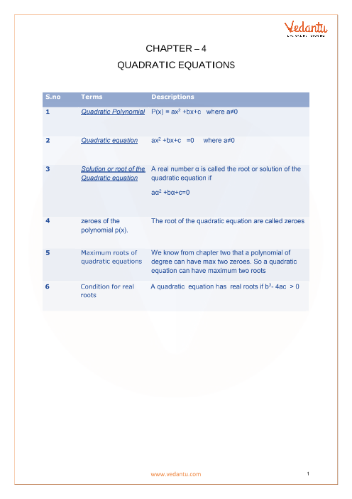 Class 10th Quadratic Equations All Formulas Tessshebaylo