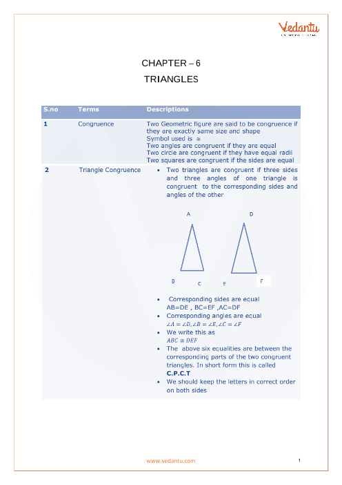 Mathematics Formula Chart 10th Grade