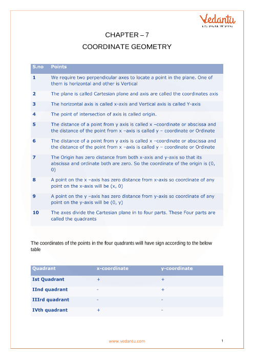 Mathematics Formula Chart 10th Grade