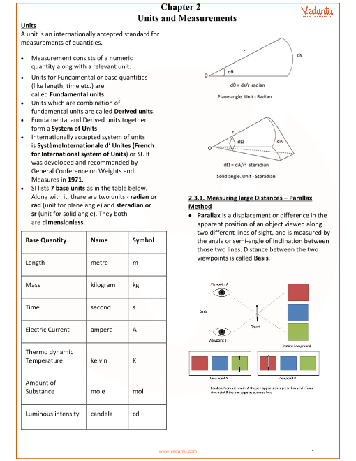 units and dimensions class 11 assignment