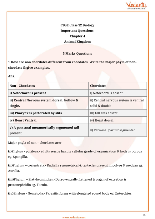 Important Questions For Cbse Class 11 Biology Chapter 4 Animal Kingdom