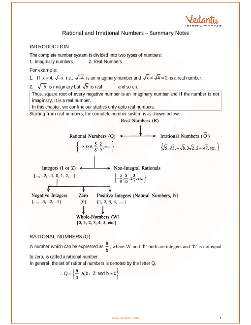 icse-class-9-mathematics-chapter-1-rational-and-irrational-numbers-revision-notes