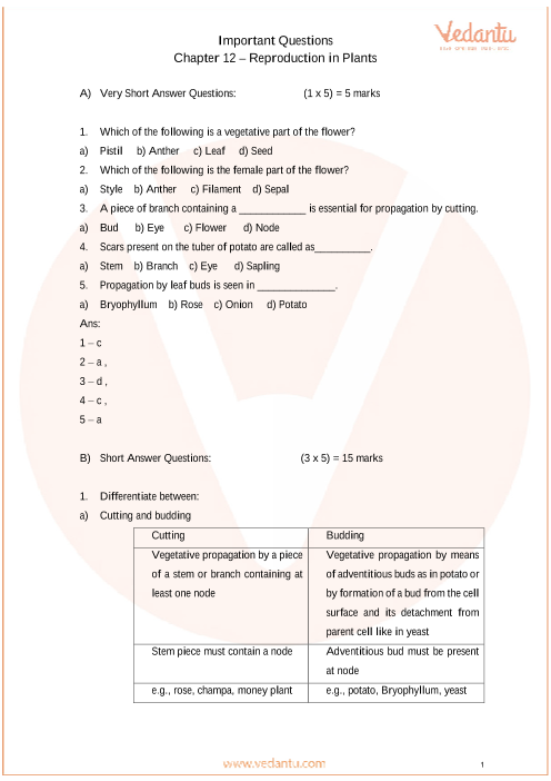 Important Questions for CBSE Class 7 Science Chapter 12 ...