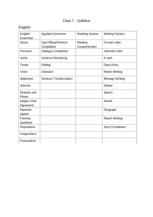 icse-syllabus-for-class-7-english-2018-2022-examination