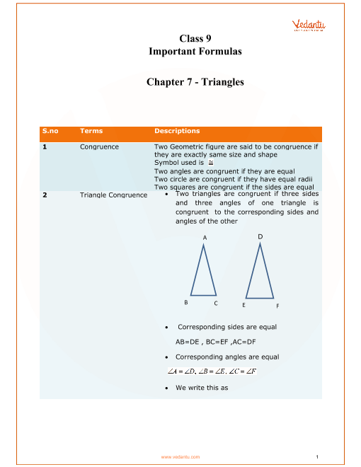 7th Grade Math Chart Formulas