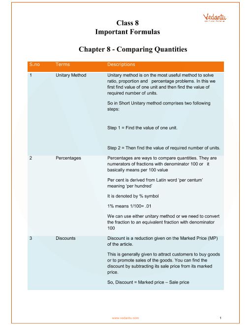 Physics Charts For Class 8