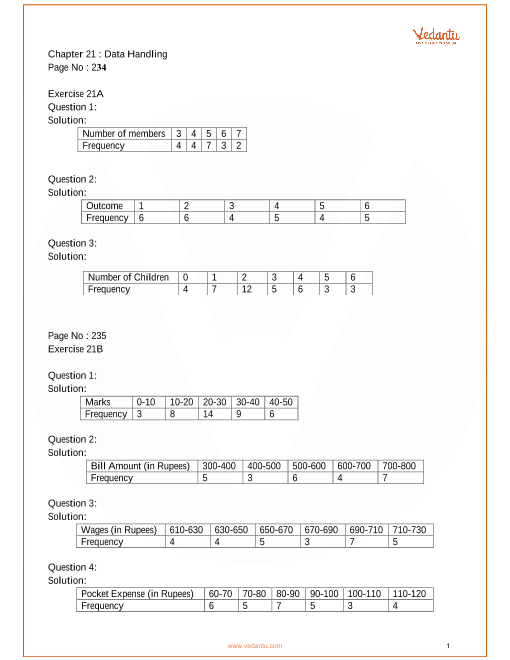 RS Aggarwal Solutions Class 8 Chapter-21 Data Handling (Ex 21C