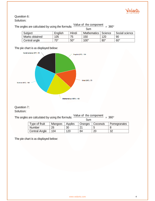 Pie Chart Questions For Class 8 With Solutions