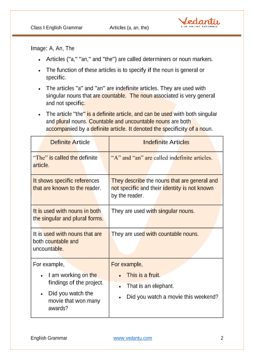 Examples Of Articles In Grammar