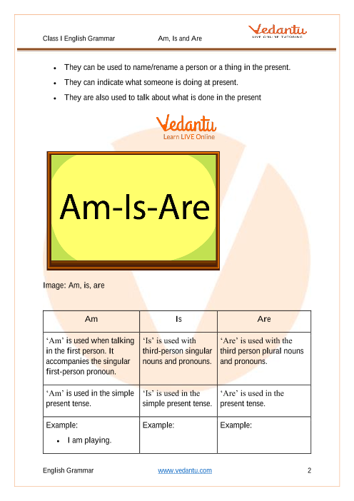 Verb to be: am-are-is-was-were worksheet