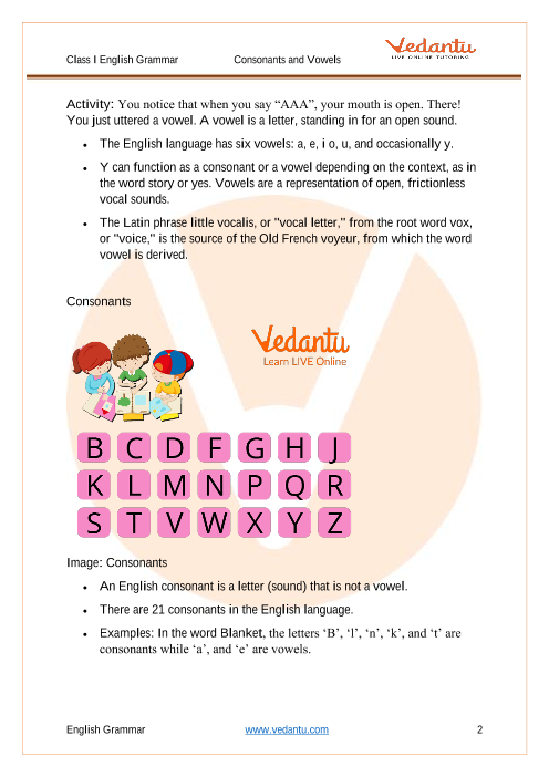 Vowels And Consonants In English Words