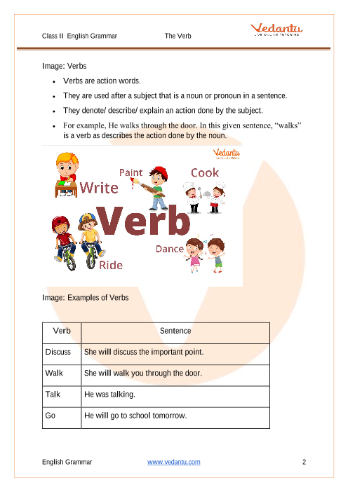 The Verb Class 2 CBSE English Grammar Chapter 9 [PDF]