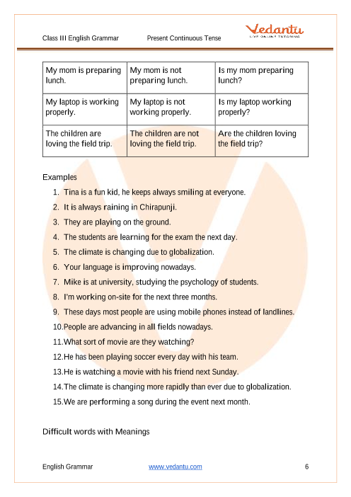 Grammar 3rd Grade Grammar Present Continuous PRESENT CONTINUOUS TENSE