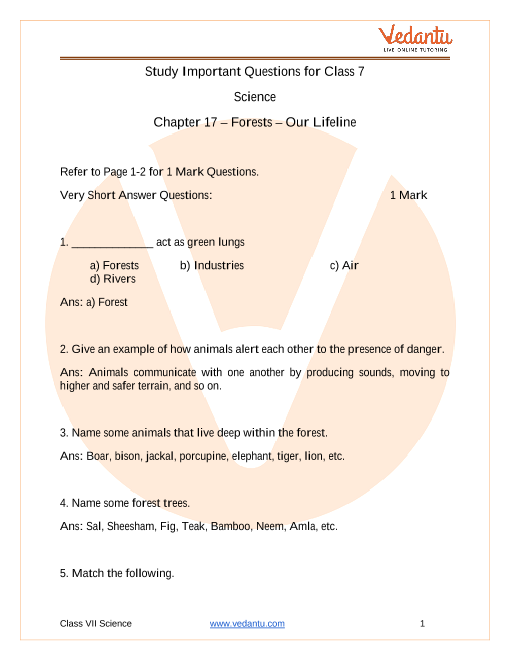 Important Questions for CBSE Class 7 Science Chapter 17 - Forests: Our  Lifeline