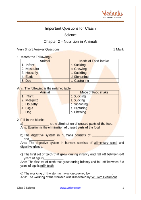 CBSE Class 7 Science Important Questions on Chapter 2-Nutrition in Animals