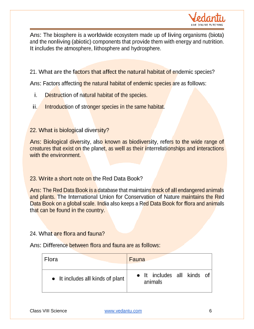 Important Questions for CBSE Class 8 Science Chapter 7 - Conservation of  Plants and Animals