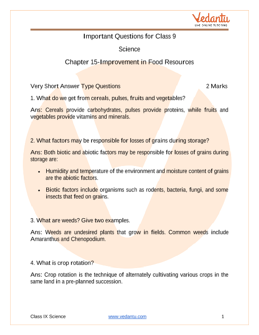 CBSE Class 9 Science Chapter 15 Improvement in Food Resources Important  Questions 2022-23