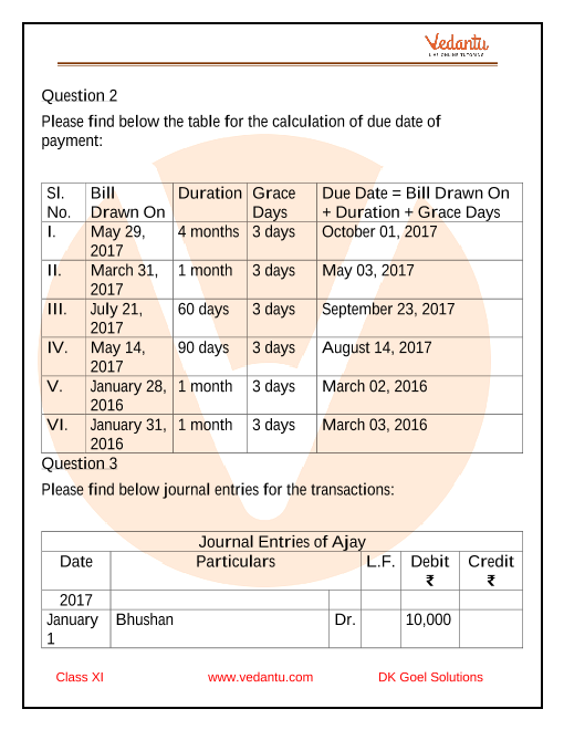 calculation of due date of bill of exchange