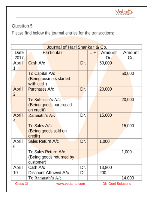 adjusting-journal-entries-exercises-with-answers-gestuas