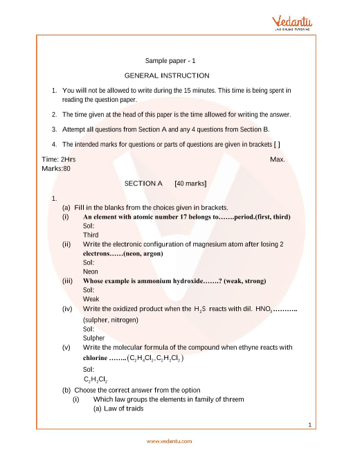 chemistry term paper example