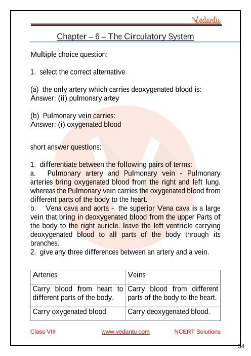 Selina Concise Biology Class 8 ICSE Solutions for Chapter 6 - The Circulatory System
