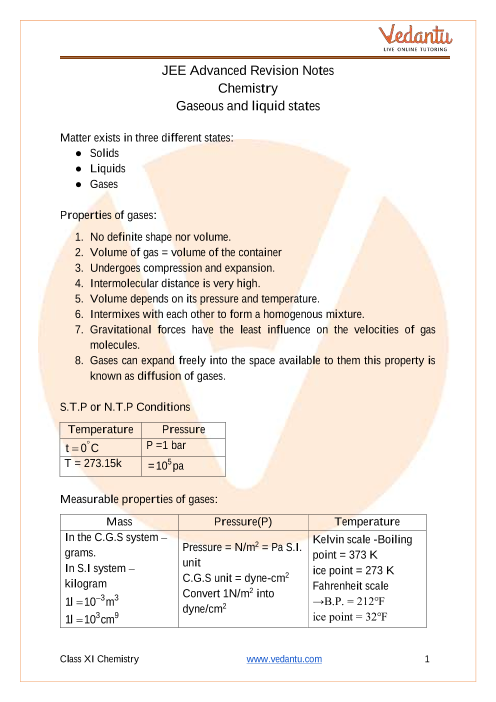 Jee Advanced 23 Revision Notes For Chemistry Gaseous And Liquid States