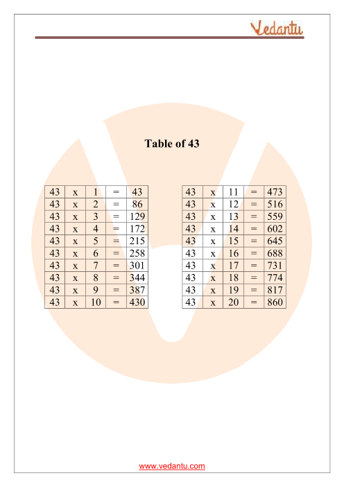 43 Maths Multiplication Table Of, In Which Table 43 Comes
