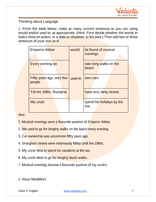 NCERT Solutions for Class 10 English Chapter 8 "Mijbil The Otter".