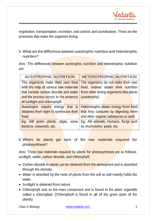 Class 10 Science CBSE Chapter 6 NCERT Solutions
