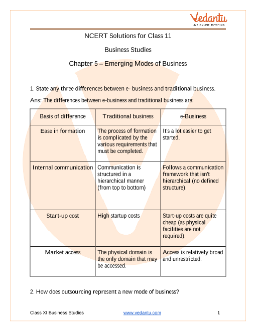 Worksheet for class 11 business studies chapter 1 image