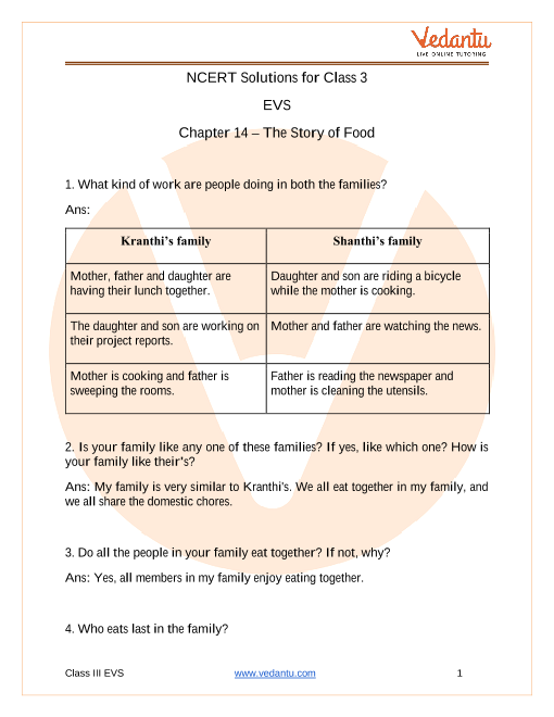 NCERT Solutions for Class 3 EVS Chapter 14 The Story Of Food - Free PDF