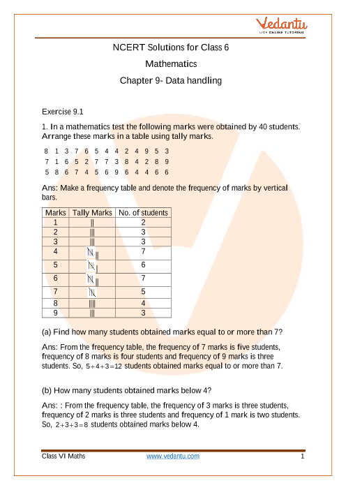 Access NCERT Solutions for Class 6 Mathematics Chapter 9- Data Handling part-1