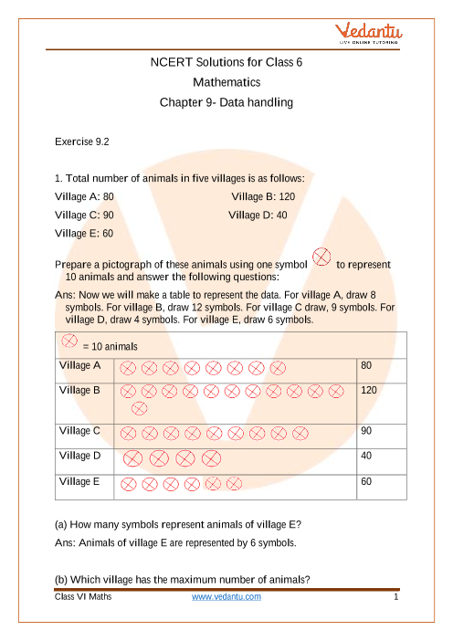 ccess NCERT Solutions for Class 6 Mathematics Chapter 9- Data Handling part-1