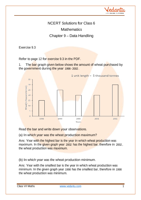 Access NCERT Solutions for Class 6 Maths Chapter 9 – Data Handling part-1