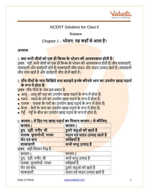 NCERT Solutions (In Hindi) for Class 6 Science Chapter 1 Food: Where Does  It Come From in Hindi