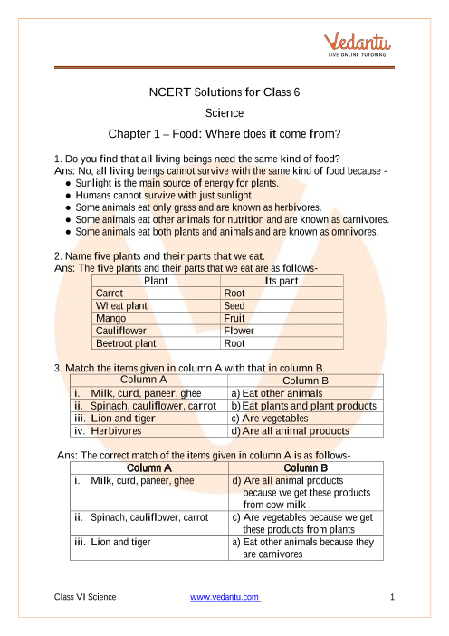 NCERT Solutions for Class 6 Science Chapter 1 - Food: Where Does It Come  From? 