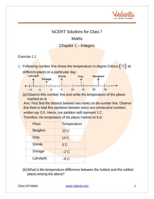 assignment of integers for class 7