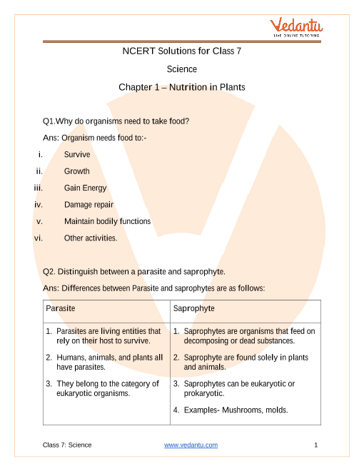 Access NCERT Solutions for Science Chapter 1– Nutrition in Plants part-1