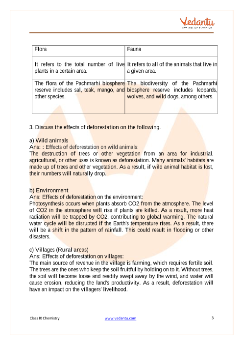 Class 8 Science Chapter 7 Conservation of Plants and Animals NCERT  Solutions PDF