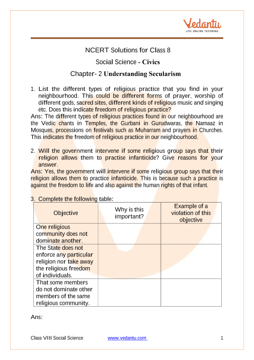 Class 8 Social Science Social and Political Life Chapter 2 part-1