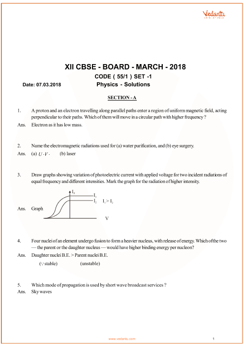 education question paper class 12 2018