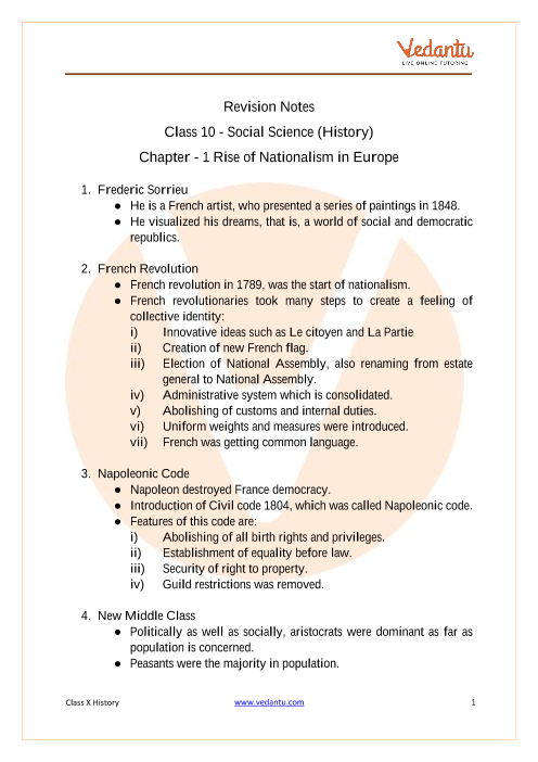 Access Class 10 Social Science Chapter – 1 Rise of Nationalism in Europe part-1