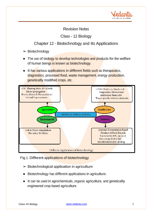 Biotechnology and Its Application Class 12 Notes Biology Chapter 12 [PDF]
