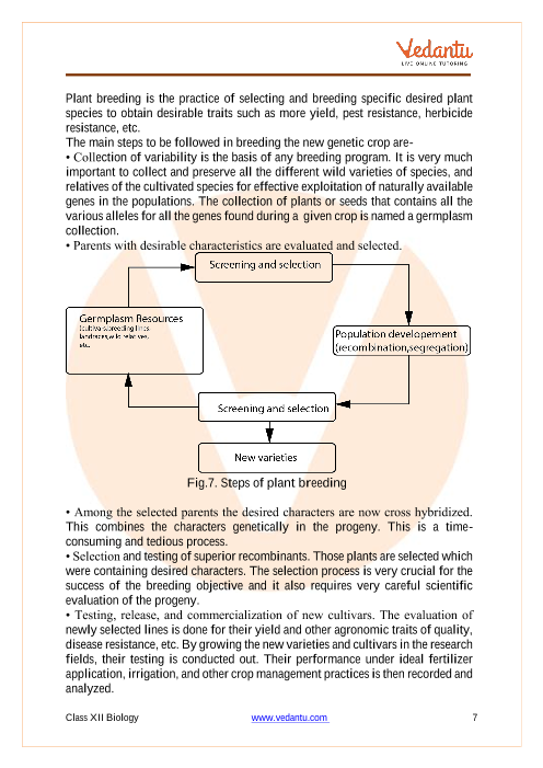 Strategies for Enhancement in Food Production Class 12 Notes CBSE Biology  Chapter 9 [PDF]